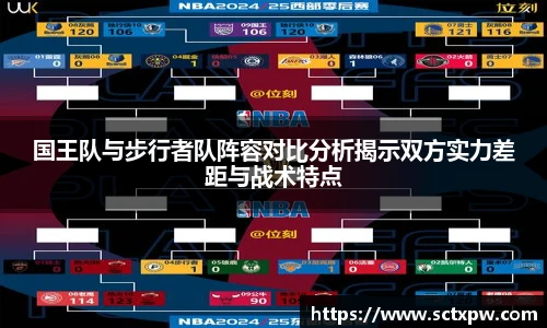 国王队与步行者队阵容对比分析揭示双方实力差距与战术特点